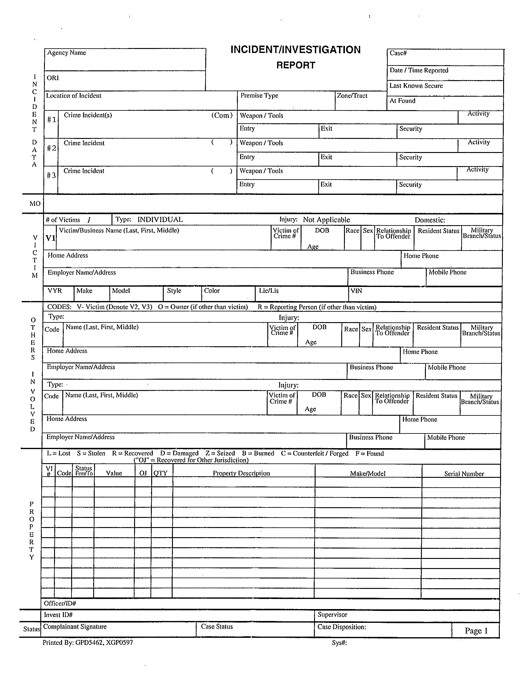 Fake Police Report Template